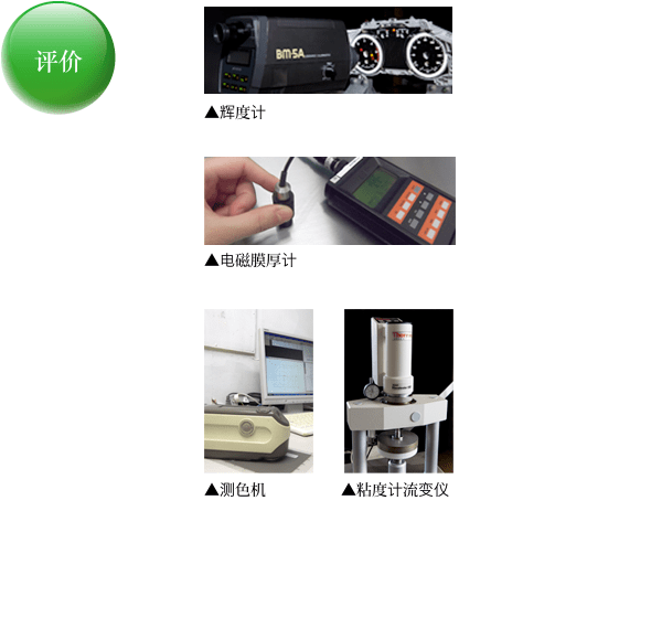 评价